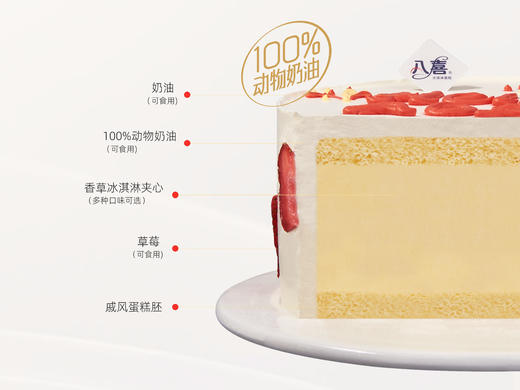 ※【Hello 2026】冰淇淋/水果生日蛋糕 商品图2