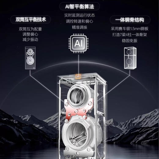 卡萨帝（Casarte）洗衣机 CS HB14LWGHDU1 商品图7