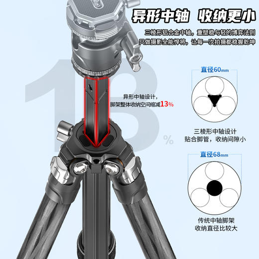 CAVIX凯唯斯玉兔YT-224Q1C相机三脚架 商品图6