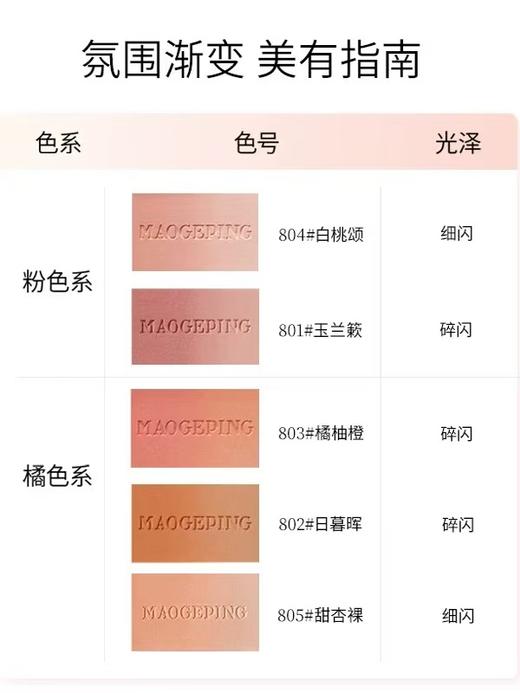 毛戈平 渐变腮红（附带便携粉扑） 商品图2