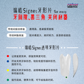瑞皓Signet透明牙形片/成型片
