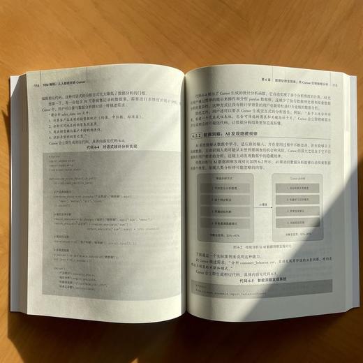 Vibe编程:人人都能玩转Cursor 商品图2