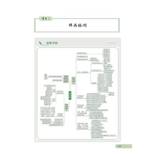 农产品食品检验员:初级 商品图1