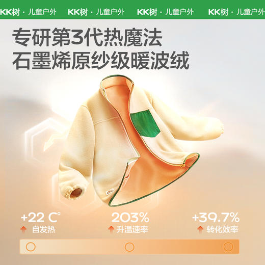 【KK树】小暖云抓绒衣（中童版）KQ25110 商品图2