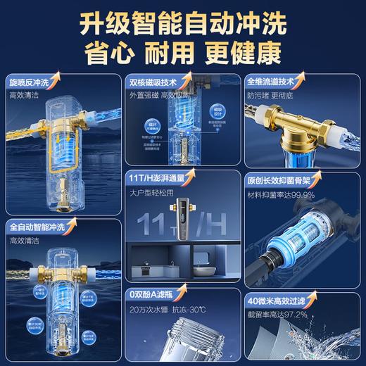 海尔（Haier）前置过滤器智能全自动冲洗超11T大通量家用净水器40微米双涡轮反冲洗防爆国家补贴净水机伴侣z09 11T大通量/智能全自动反冲洗 商品图2