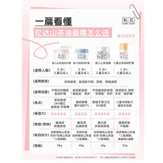 松达婴儿山茶油霜68g 商品图6