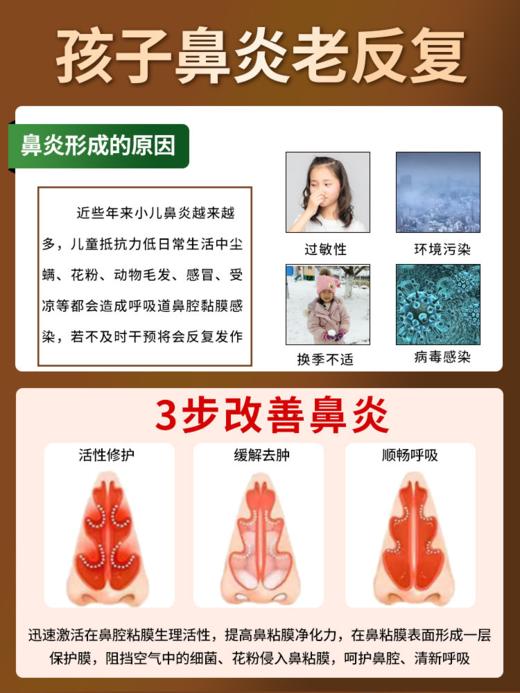 马寺源鼻炎贴神器成人通用敏性打喷嚏慢性鼻窦炎克星涕鼻塞通气贴 商品图2