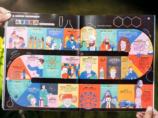 三联青少版年刊《少年新知》26年全年订，（2026年3月--2027年2月）赠：对与错·给孩子的思辨课。 商品图7