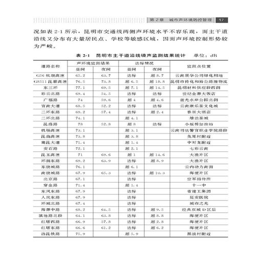 城市声环境防控 商品图3