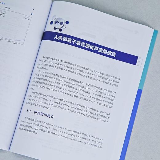 微型扬声器及音箱仿真 商品图4