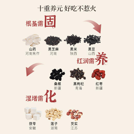 正安 五黑养元酥 十重固本养元 好吸收不惹火 健康小零食下午茶 120g/盒 商品图4