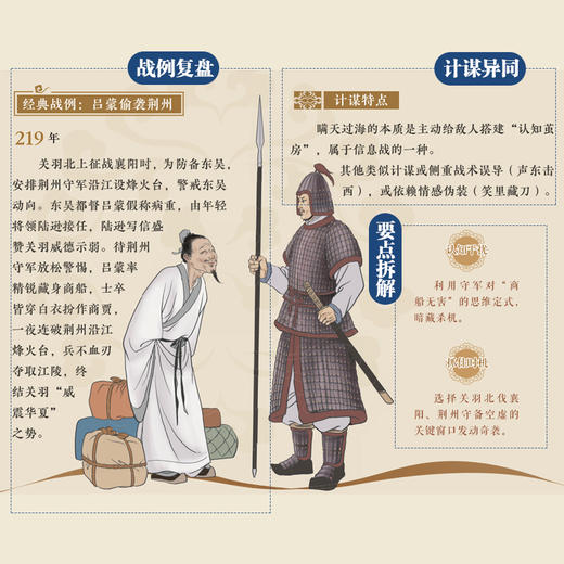 地图上的三十六计 商品图1