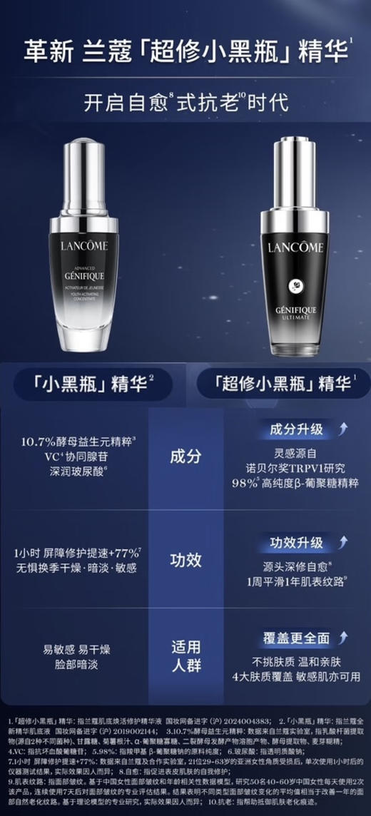 【强维稳 快修复】兰蔻三代小黑瓶精华肌底液100ml  由内焕活肌底 加承吸收 商品图1