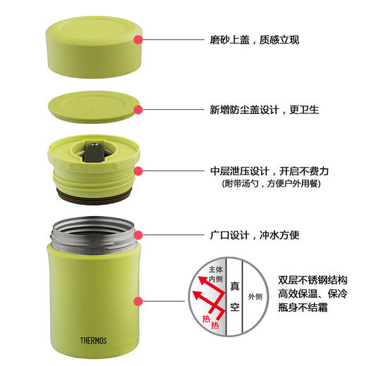 szdf膳魔师高真空多彩系列 焖烧罐TCLA-470绿色 商品图2