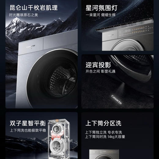 卡萨帝（Casarte）洗衣机 CS HB14LWGHDU1 商品图2