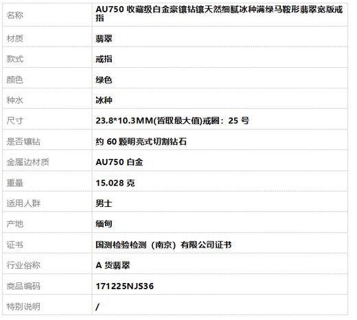 【天然正品】A货翡翠AU750收藏级白金豪镶钻镶天然细腻冰种满绿马鞍形翡翠宽版戒指23.8*10.3MM(皆取最大值)戒圈：25号 171225NJS36 商品图7