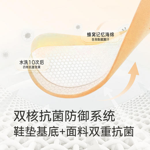 【抗菌+透气】英氏1阶婴儿步前鞋抗菌秋季休闲鞋春秋室内鞋女宝舒适宝宝鞋子 商品图3