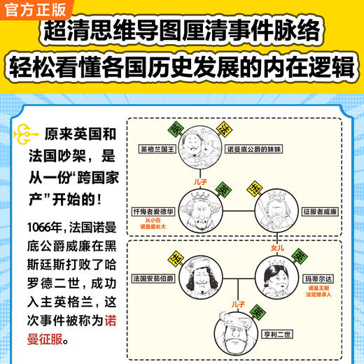 混知.半小时漫画世界史系列（共3册）【混知出品】 商品图3