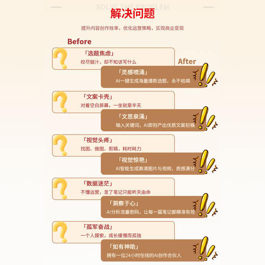 AI赋能小红书创作与运营:全彩视频版 商品图2