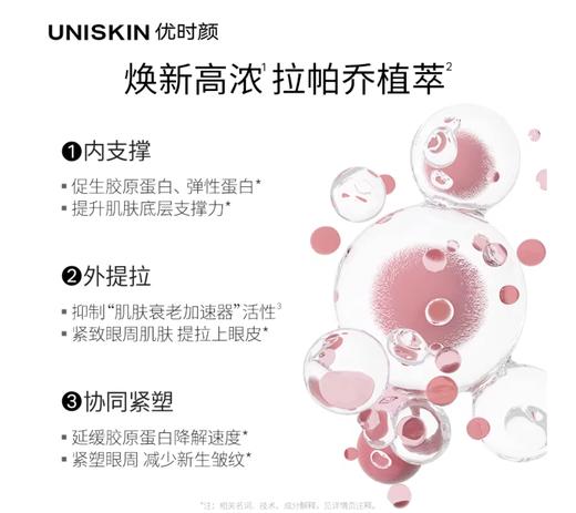 UNISKIN优时颜微笑眼霜3代淡化细纹黑眼圈眼袋提拉紧致抗皱精华 商品图4