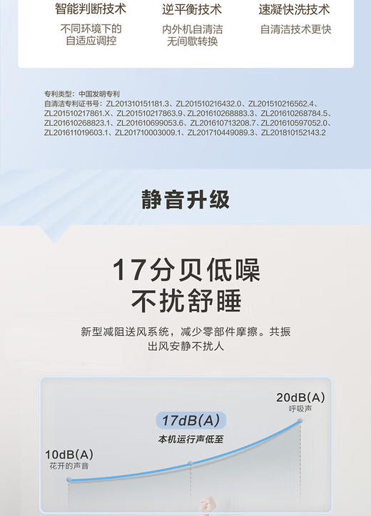 海尔1.5匹变频冷暖空调KFR-35GW/B1KPA81U1 商品图11