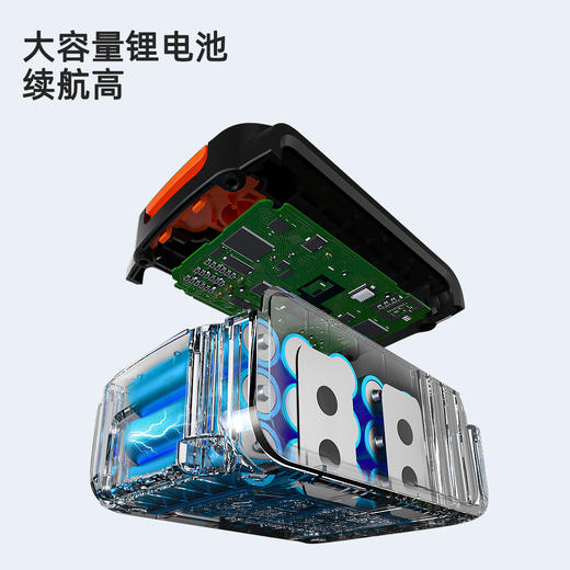 【赠洗车大礼包】无线汽车高压水枪 持久耐用 长续航大功率  商品图2