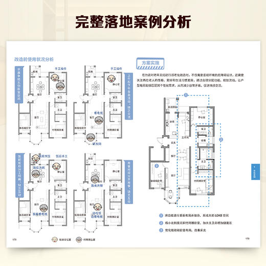 居家适老改造手册 商品图3