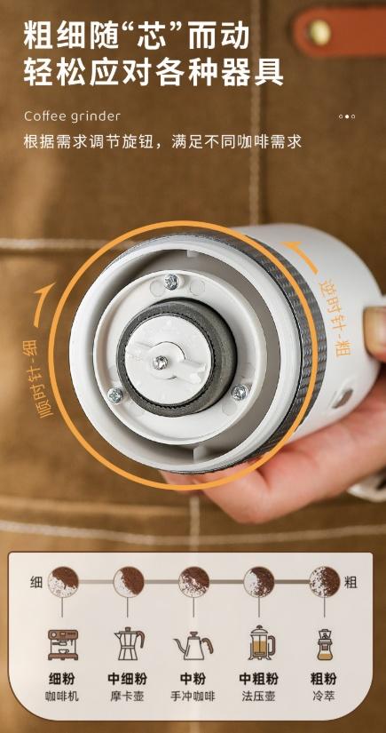 智电趣咖 咖啡礼盒 商品图6