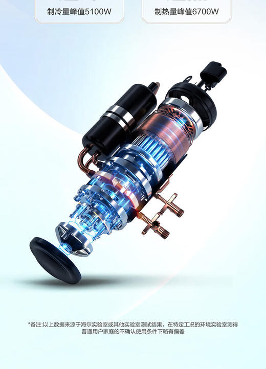 海尔1.5匹变频冷暖空调KFR-35GW/B1KPA81U1 商品图7