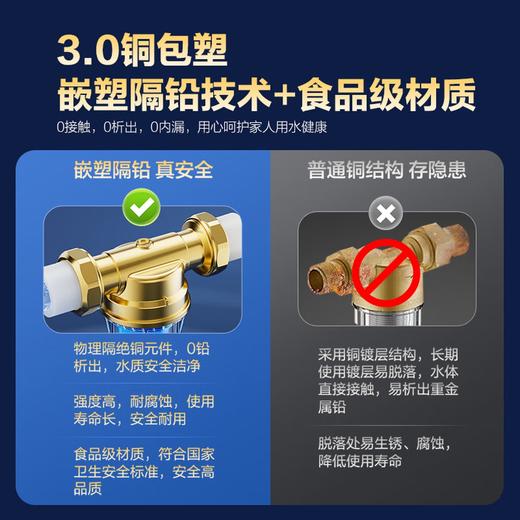 海尔（Haier）前置过滤器智能全自动冲洗超11T大通量家用净水器40微米双涡轮反冲洗防爆国家补贴净水机伴侣z09 11T大通量/智能全自动反冲洗 商品图7