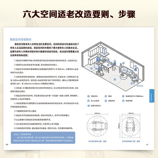 居家适老改造手册 商品图2