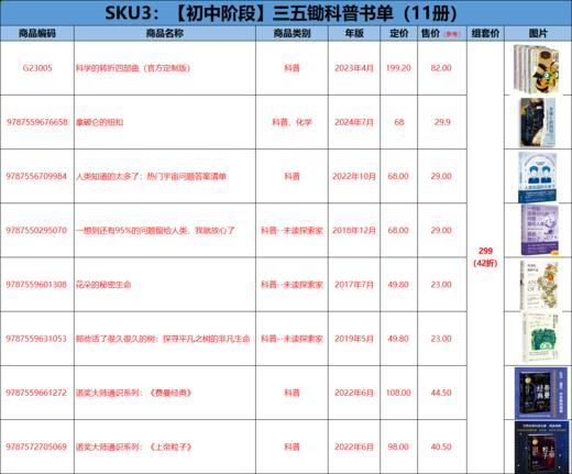 【热卖】三五锄&未读：经典科普书单组套（多规格） 商品图3