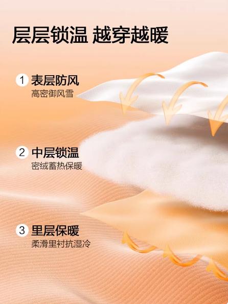 佐丹奴男装25年秋冬新款棉衣外套斜口袋棒球领飞行员夹克13075860 商品图1