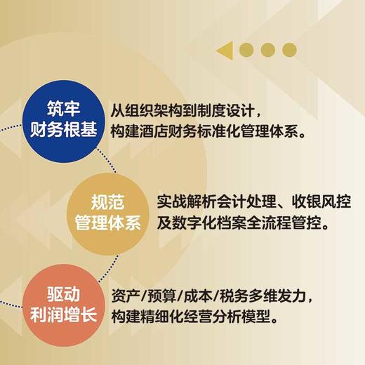 酒店财务部精细化管理从入门到精通 商品图2