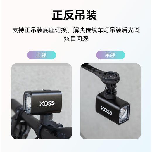 行者皓月mini自行车灯正反吊装截止线公路车灯夜骑灯防炫目 商品图3