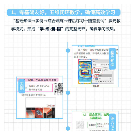 中文版Photoshop实用教程(案例视频版) 商品图3