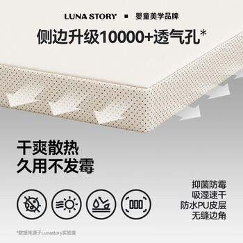 月亮故事LUNASTORY爬爬垫婴儿防滑爬行垫宝宝折叠垫儿童IXPE防摔地垫240*200*4cm 商品图0