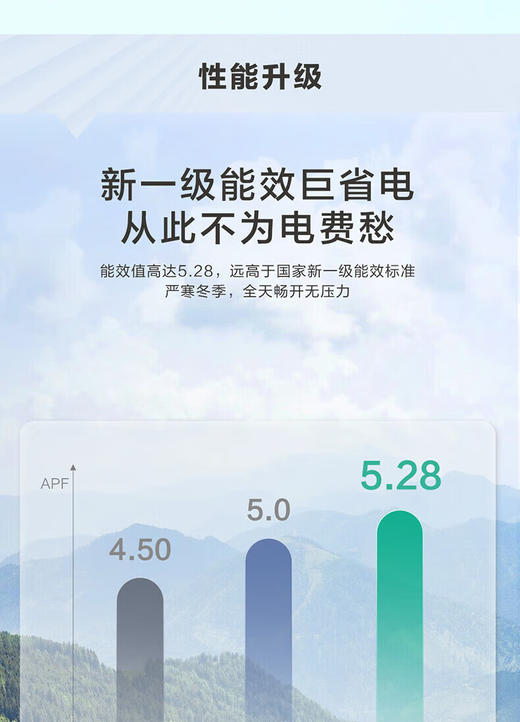 海尔1.5匹变频冷暖空调KFR-35GW/B1KPA81U1 商品图8