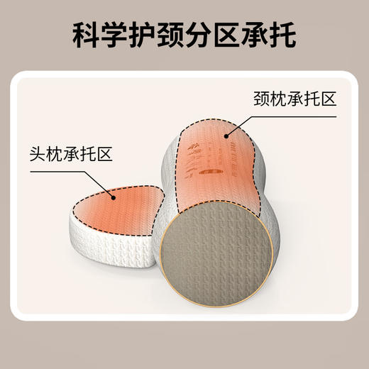 和正草本颈椎枕HZ-PW-2 商品图3