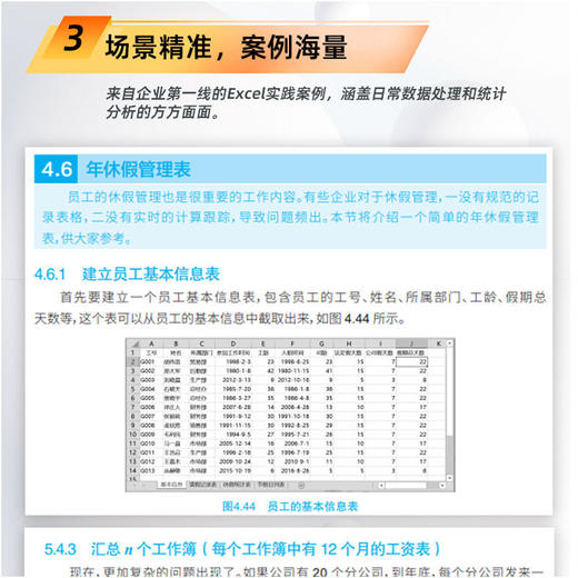 人力资源数据分析:Excel人力资源管理与数据分析建模 商品图4