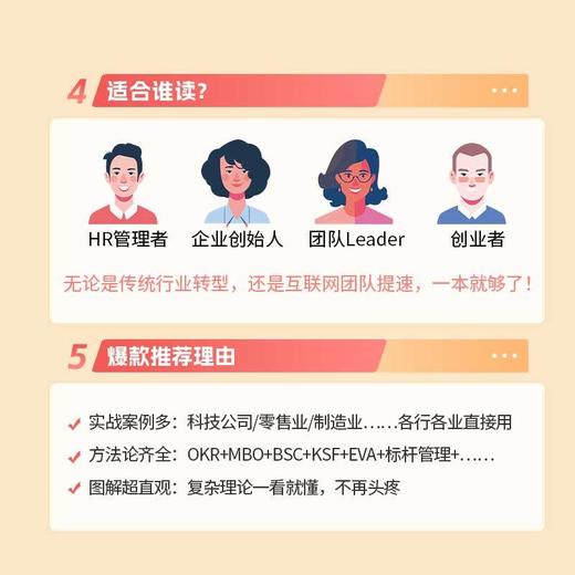 图解绩效管理:工具与方法应用全书 商品图2