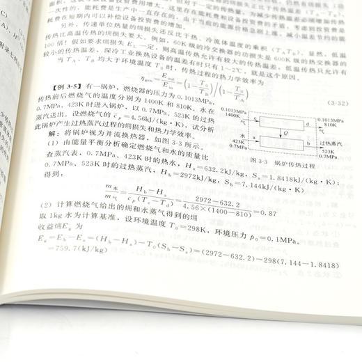 化工节能原理与技术 商品图4