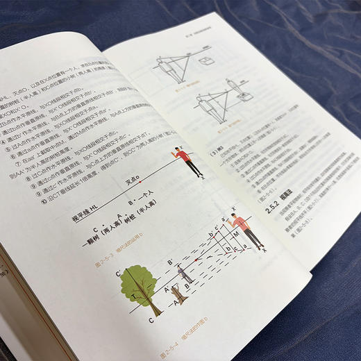 动画场景设计 商品图4