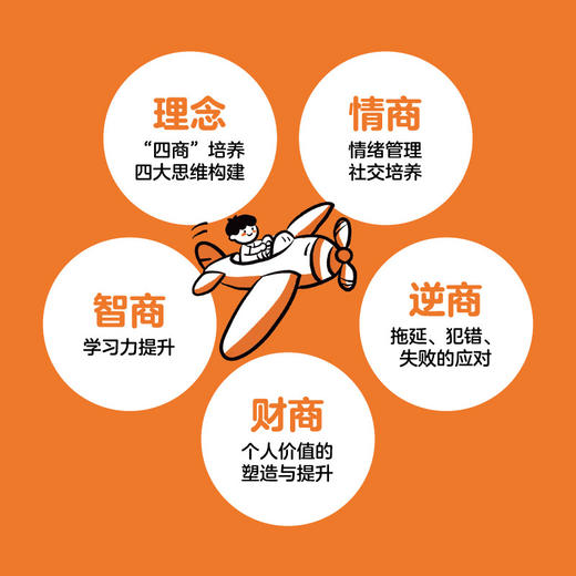 懂比爱更重要:告别无效教养的10堂课 商品图2