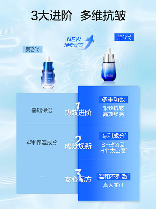 【常规】海泉深透-30ml水密码海泉深透精华液（新旧版随机） 商品图1