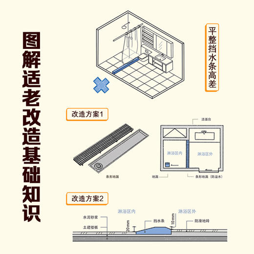居家适老改造手册 商品图1