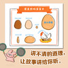 完美的煎蛋 商品缩略图3