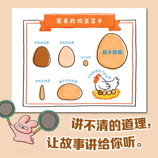 完美的煎蛋 商品图3