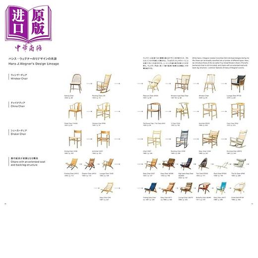 预售 【中商原版】汉斯瓦格纳 名椅大师丹麦家具椅子设计 HansJ.Wegner 日文原版日韩ハンスウェクグナー至高のクラフツマン 商品图1