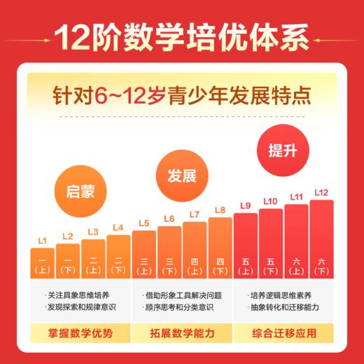 [派培优]1节小班直播体验课 商品图1